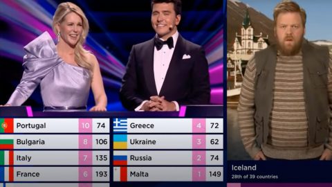 Watch the ‘Play Jaja Ding Dong’ guy from ‘The Story Of Fire Saga’ present Iceland’s points at Eurovision 2021