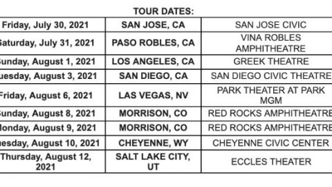 JOE BONAMASSA Announces Fall 2021 U.S. Tour