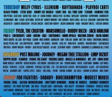 LOLLAPALOOZA 2021 Lineup By Day Revealed